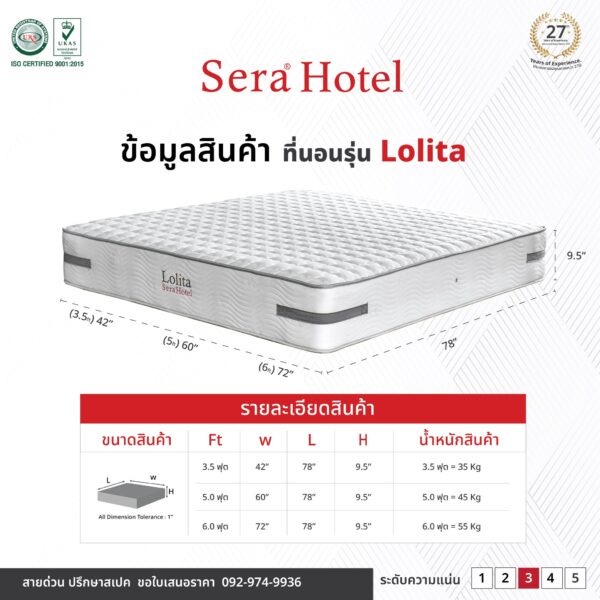 ที่นอน Pocket Spring "Lolita" - Image 4