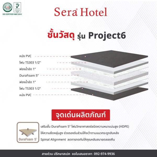 ที่นอนฟองน้ำอัด PVC "Project 06" - Image 4